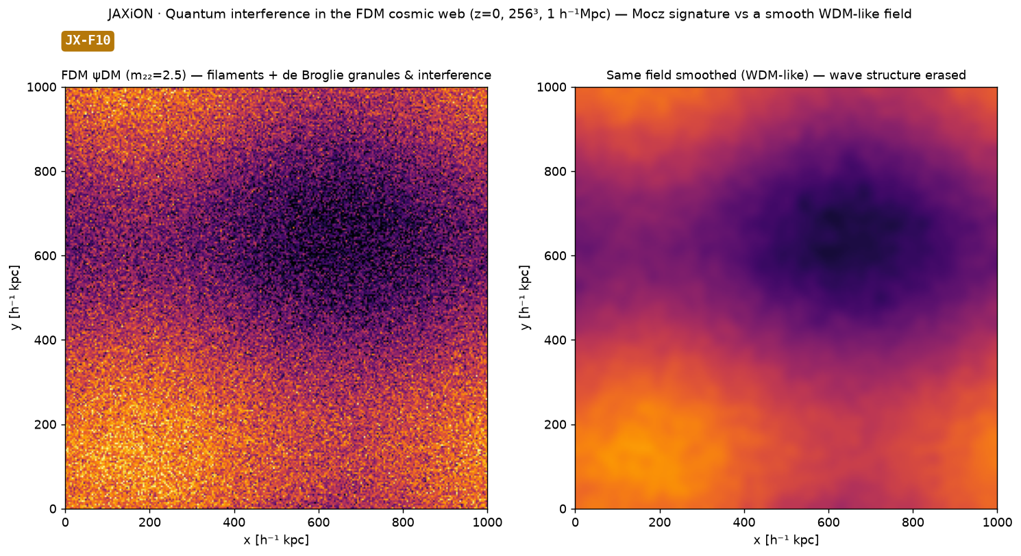 fdm interference web