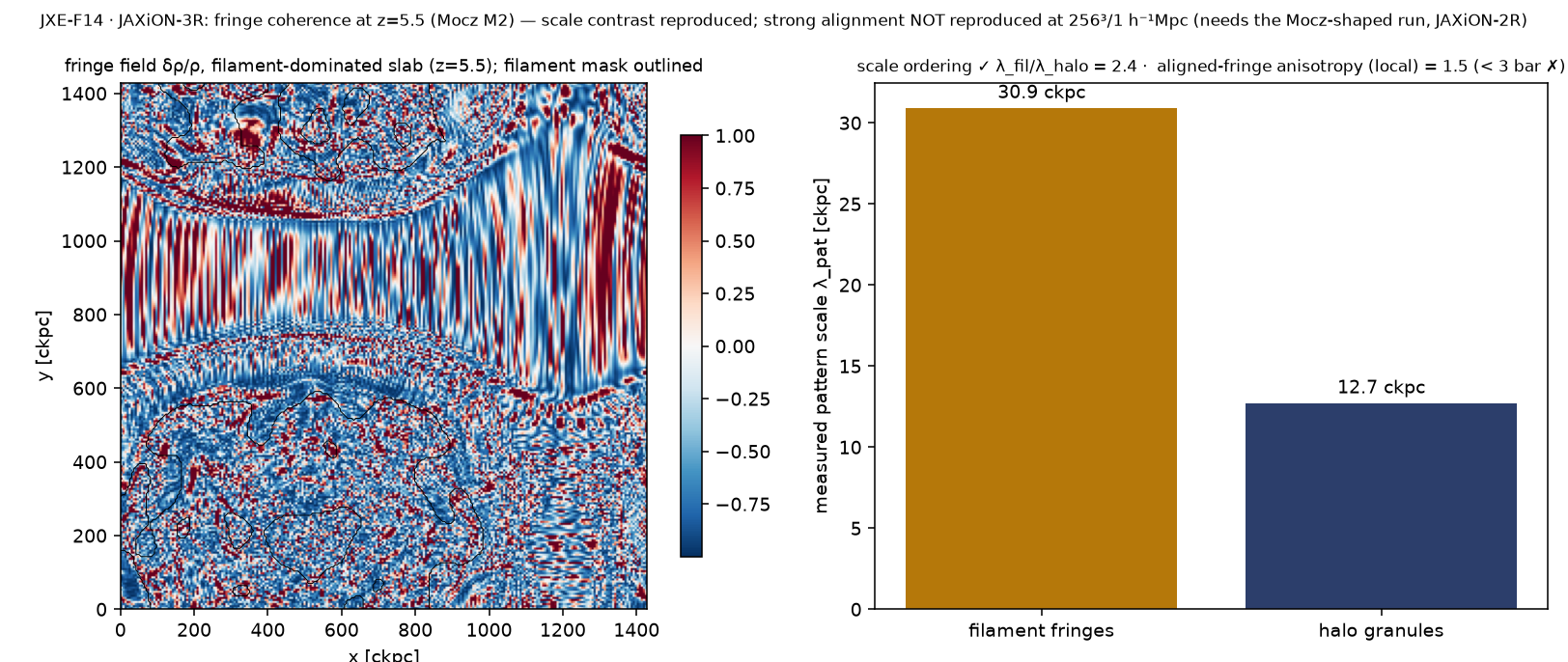 JXE-F14 fringe coherence