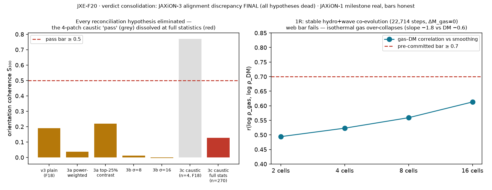 JXE-F20 consolidation