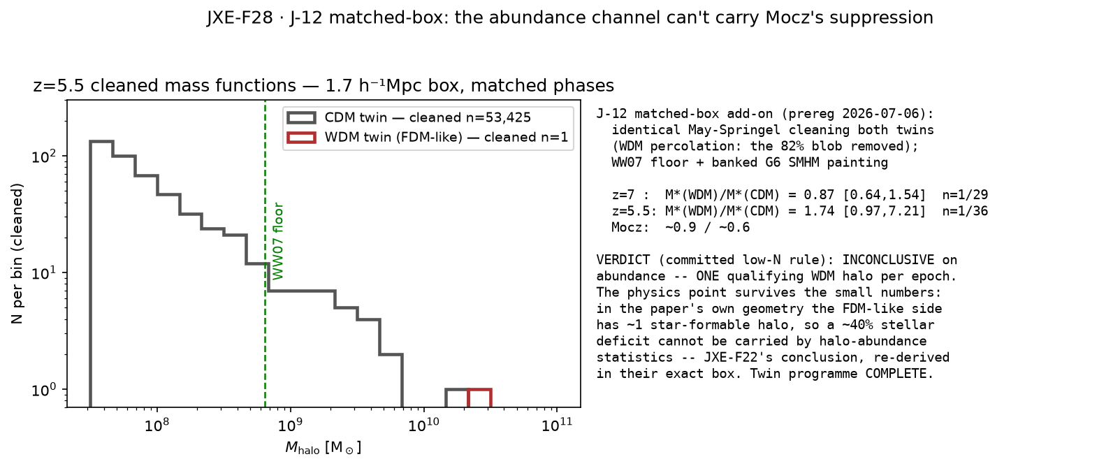 JXE-F28 J-12 matched box